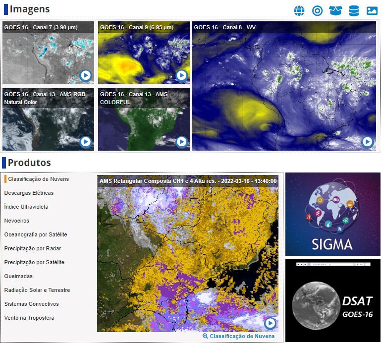 Dados meteorológicos