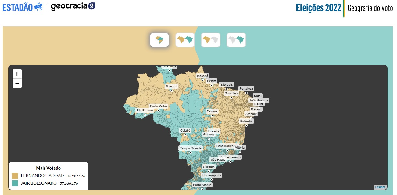 votos